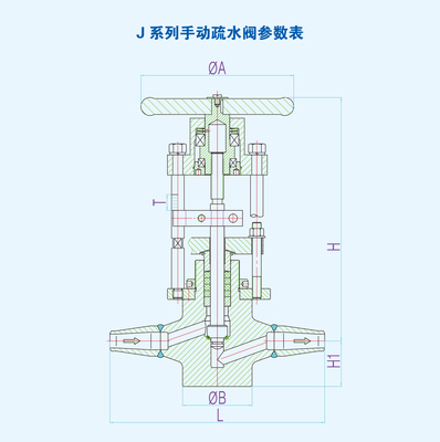 J系列手动疏水阀参数表