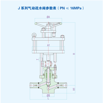 J系列气动疏水阀参数表(PN≤16MPa)