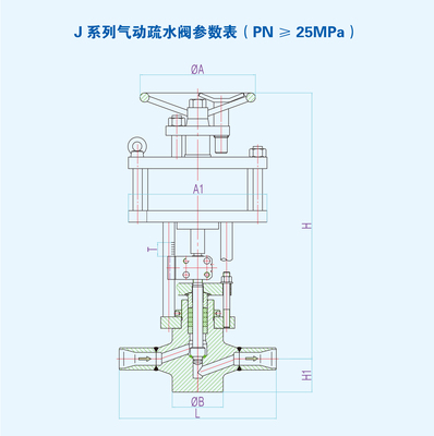 J系列气动疏水阀参数表