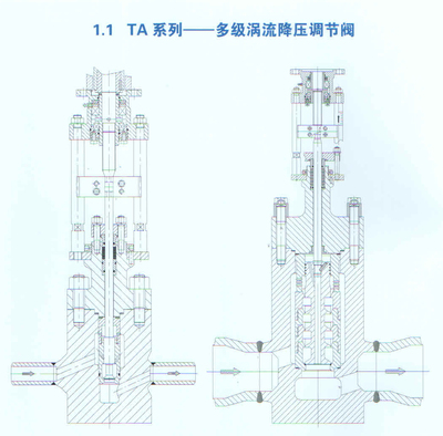 TA系列-多级涡流降压调节阀